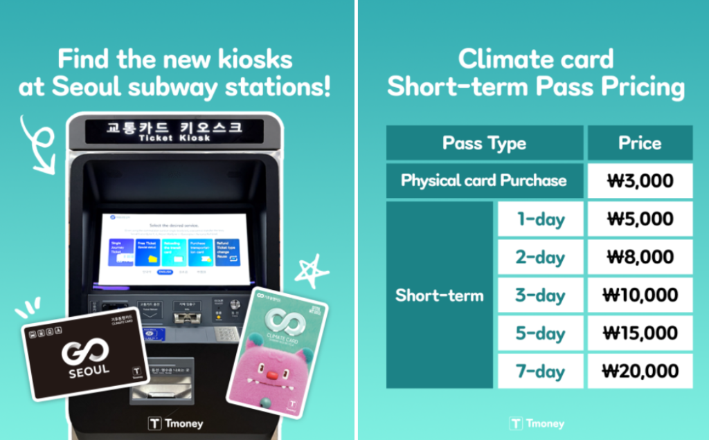 Seoul climate card price