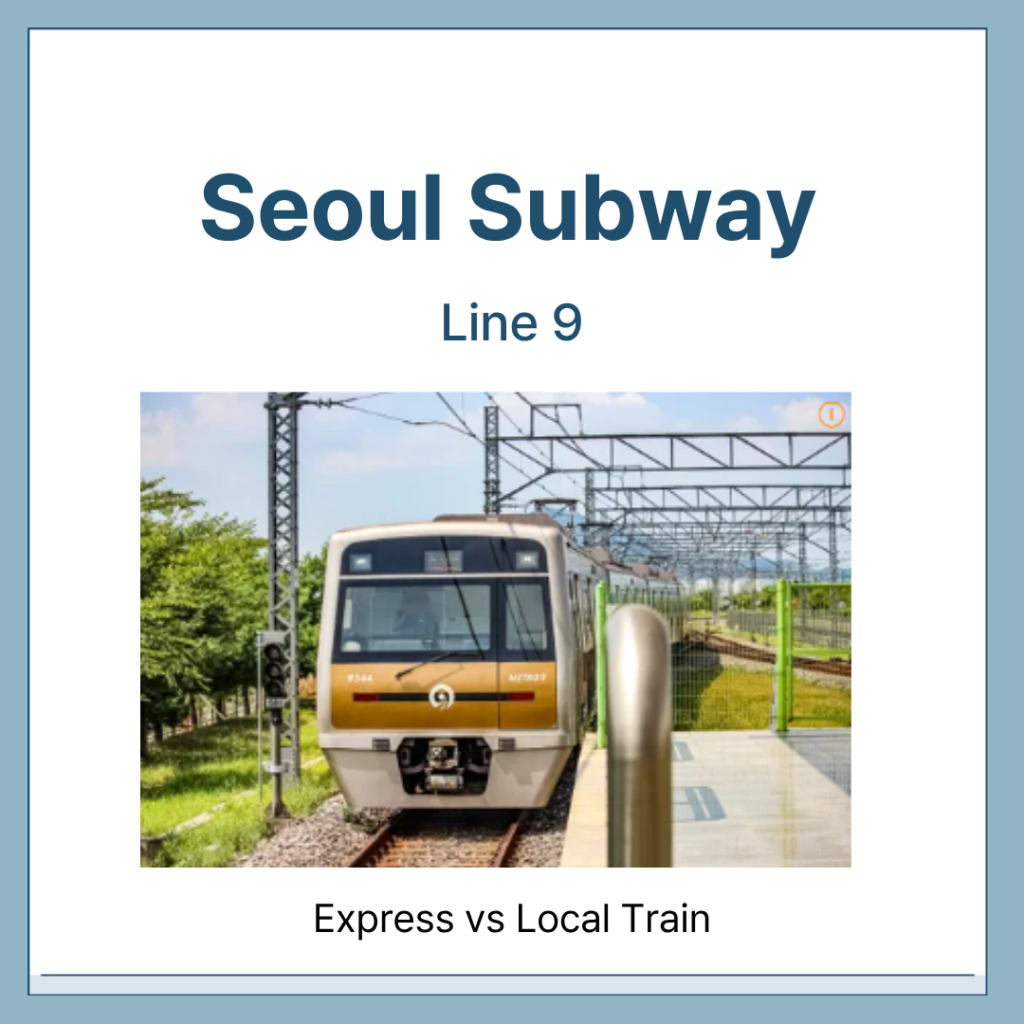 seoul subway line 9